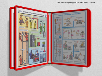 Настенная перекидная система а2 на 5 рамок (красная) - Перекидные системы для плакатов, карманы и рамки - Настенные перекидные системы - Магазин охраны труда и техники безопасности stroiplakat.ru